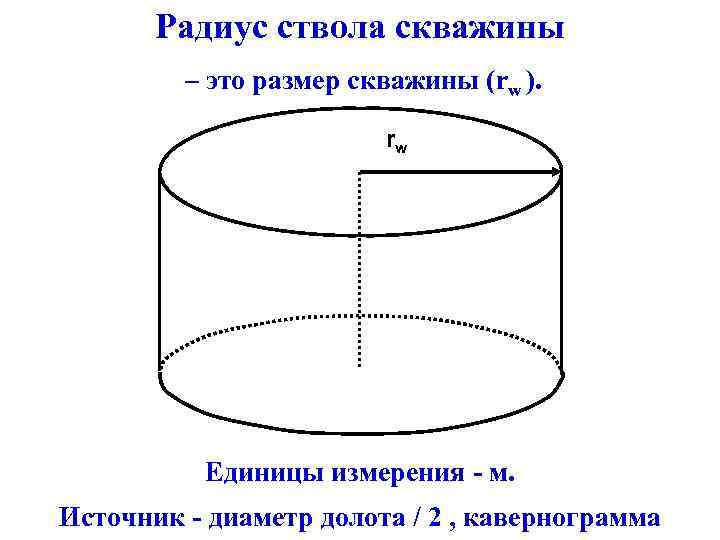 Радиус ствола скважины – это размер скважины (rw ). rw Единицы измерения - м.