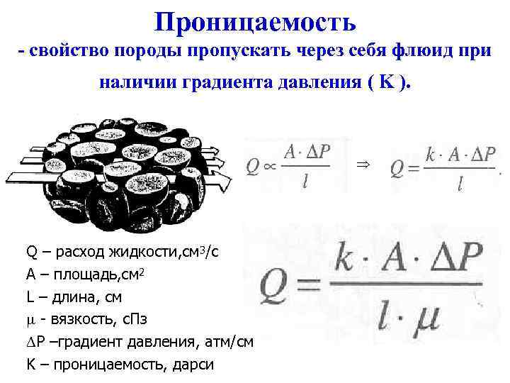 Проницаемость - свойство породы пропускать через себя флюид при наличии градиента давления ( K