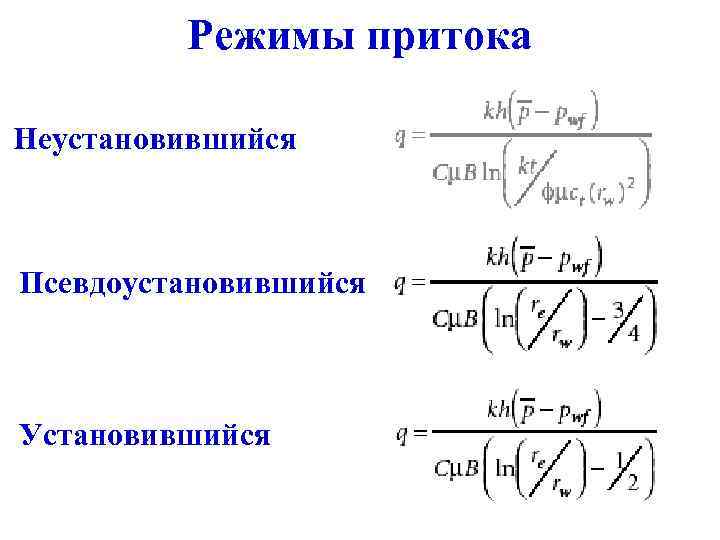 Режимы притока Неустановившийся Псевдоустановившийся Установившийся 