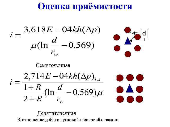 Оценка приёмистости Семиточечная Девятиточечная R-отношение дебитов угловой и боковой скважин 