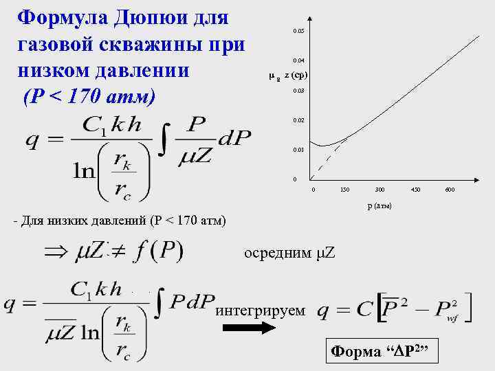 Формула Дюпюи для газовой скважины при низком давлении (P < 170 атм) 0. 05