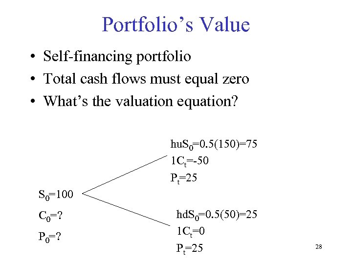 Portfolio’s Value • Self-financing portfolio • Total cash flows must equal zero • What’s