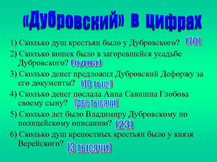 Какую характеристику дубровскому дают глобова и спицын