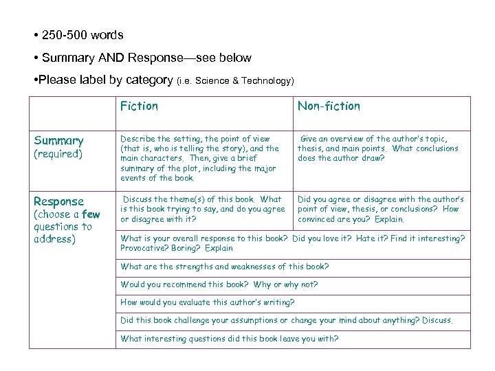  • 250 -500 words • Summary AND Response—see below • Please label by