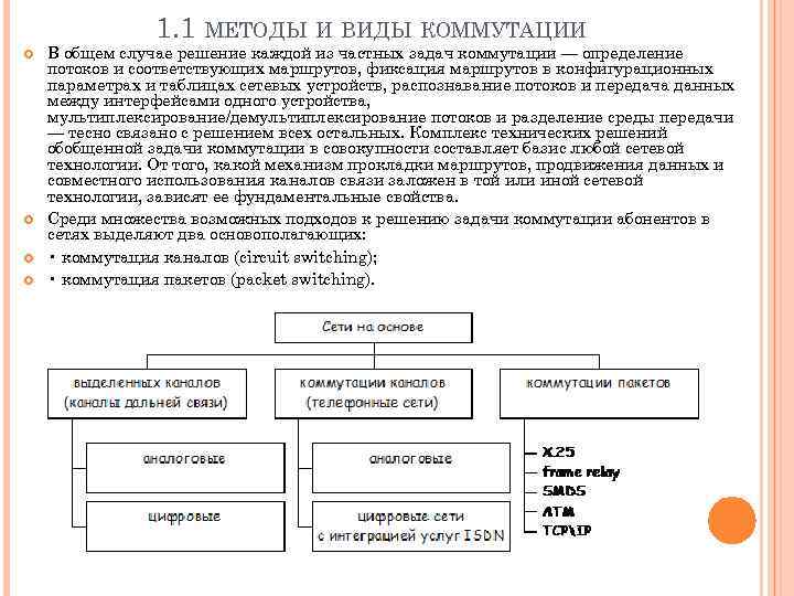 1. 1 МЕТОДЫ И ВИДЫ КОММУТАЦИИ В общем случае решение каждой из частных задач