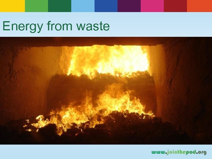 Energy from waste 