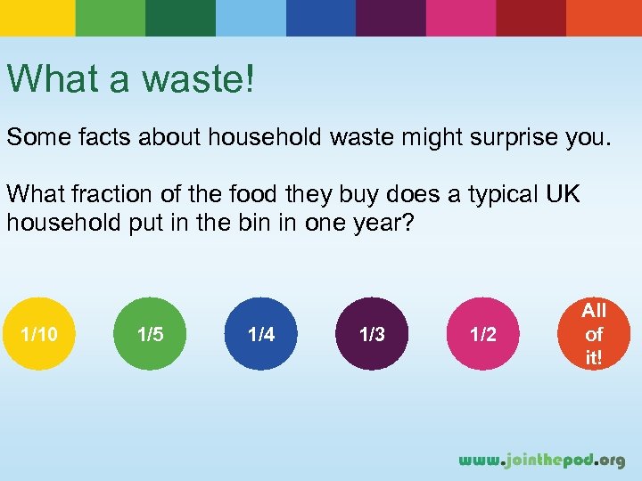 What a waste! Some facts about household waste might surprise you. What fraction of