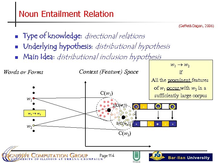Noun Entailment Relation (Geffet&Dagan, 2006) n n n Type of knowledge: directional relations Underlying