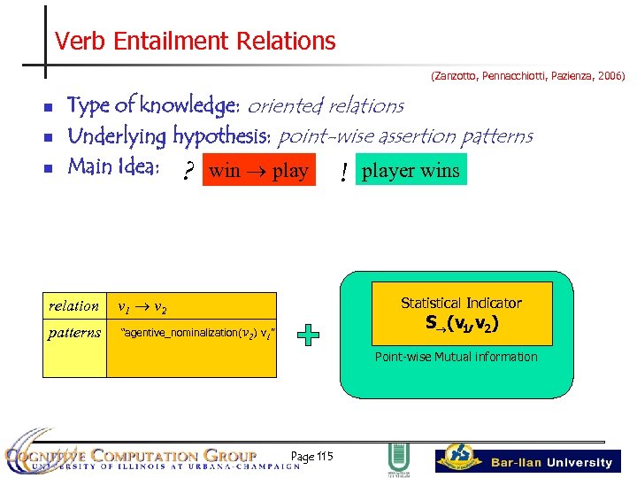 Verb Entailment Relations (Zanzotto, Pennacchiotti, Pazienza, 2006) n n n Type of knowledge: oriented