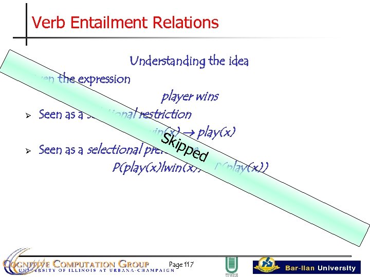 Verb Entailment Relations Understanding the idea Given the expression Ø Ø player wins Seen