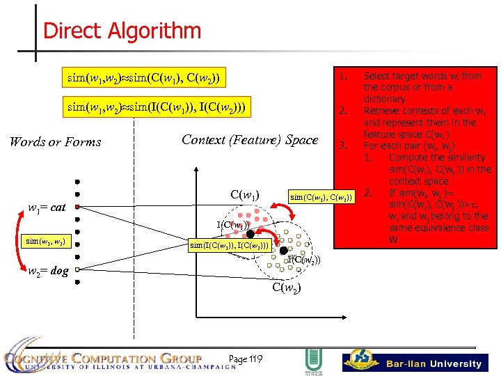 Direct Algorithm sim(w 1, w 2) sim(C(w 1), C(w 2)) 1. sim(w 1, w