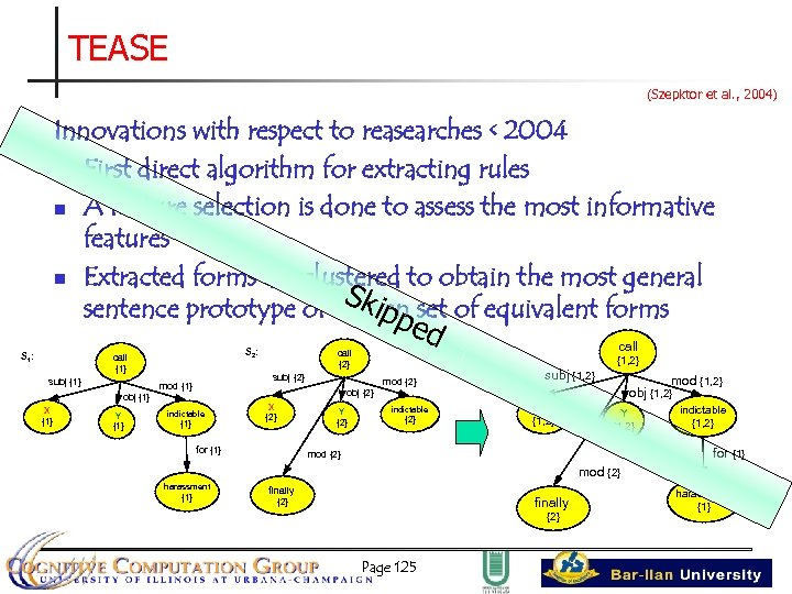 TEASE (Szepktor et al. , 2004) Innovations with respect to reasearches < 2004 n