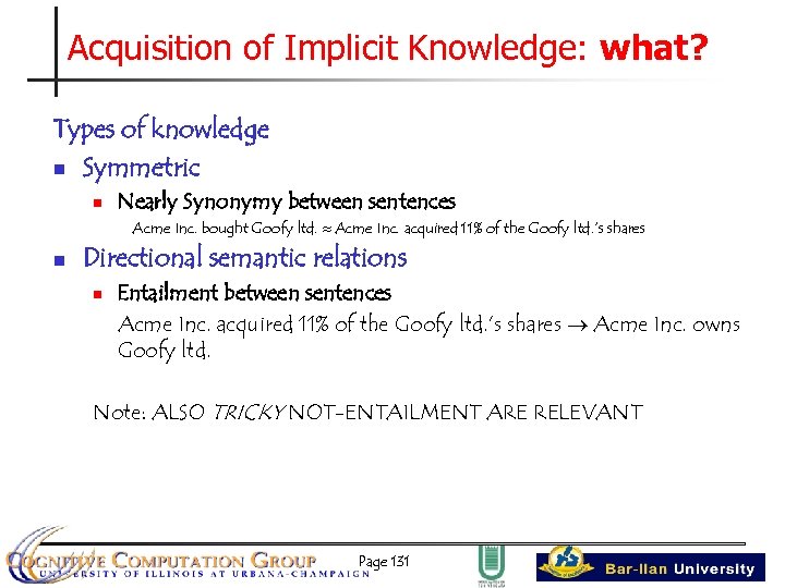 Acquisition of Implicit Knowledge: what? Types of knowledge n Symmetric n Nearly Synonymy between