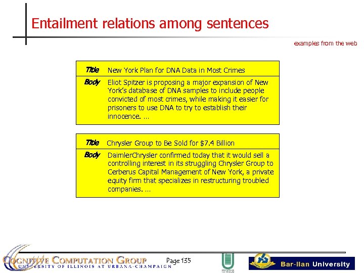 Entailment relations among sentences examples from the web Title New York Plan for DNA