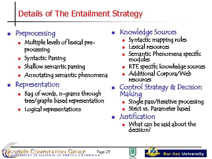 Details of The Entailment Strategy n Preprocessing n n n n n Multiple levels