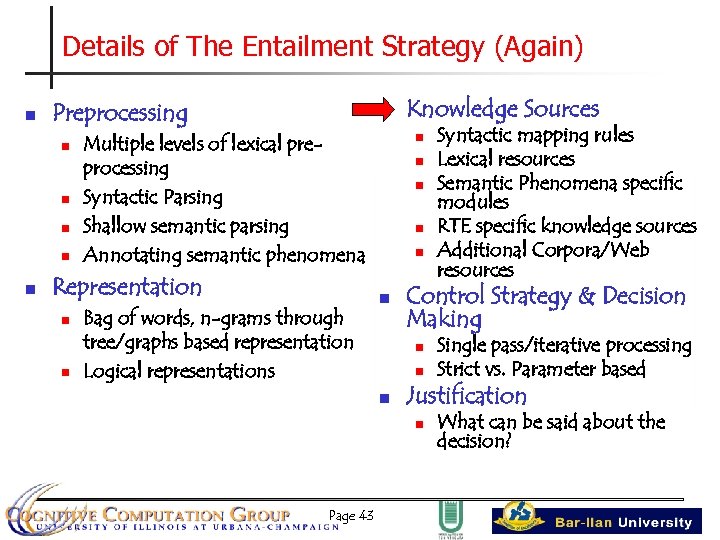 Details of The Entailment Strategy (Again) n Preprocessing n n n n n Multiple