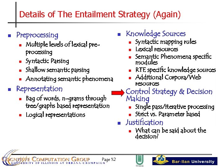 Details of The Entailment Strategy (Again) n Preprocessing n n n n n Multiple