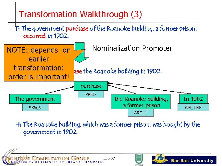 Transformation Walkthrough (3) T: The government purchase of the Roanoke building, a former prison,