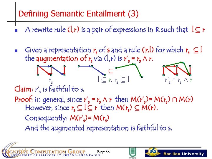 Defining Semantic Entailment (3) n n A rewrite rule (l, r) is a pair