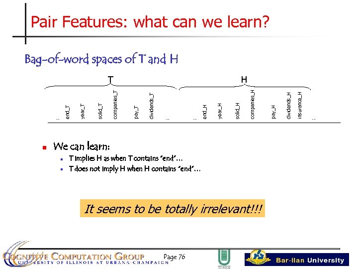 Pair Features: what can we learn? Bag-of-word spaces of T and H n We