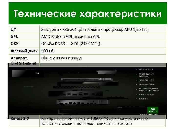 Технические характеристики ЦП 8 -ядерный x 86 -x 64 центральный процессор APU 1, 75