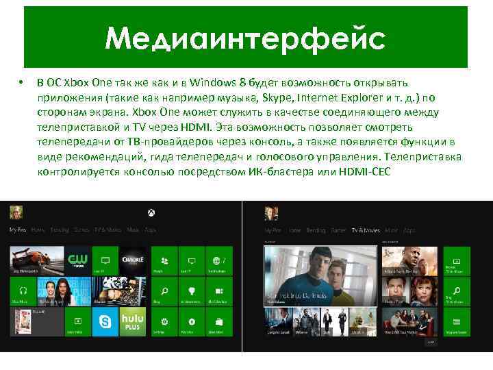 Медиаинтерфейс • В ОС Xbox One так же как и в Windows 8 будет