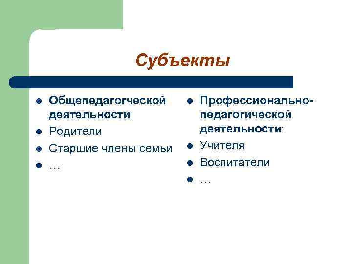 Субъекты l l Общепедагогческой деятельности: Родители Старшие члены семьи … l l Профессиональнопедагогической деятельности: