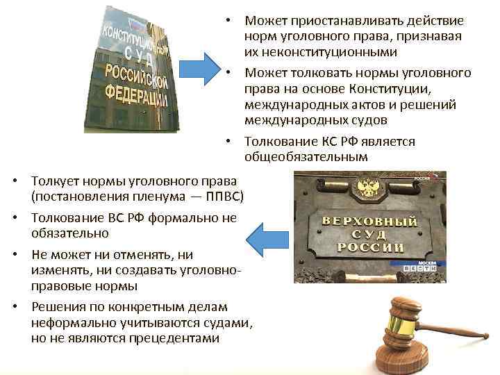 Право приостанавливать действие актов органов. Действие норм уголовного права. Уголовно правовая норма во времени. Приостановление действия Конституции. Приостановление действия конституционных норм..