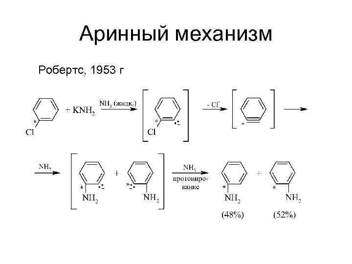 Аринный механизм Робертс, 1953 г 