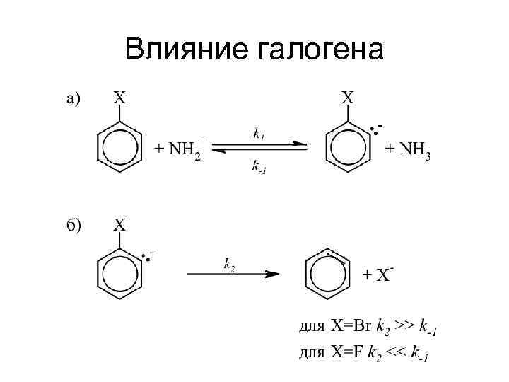 Влияние галогена 