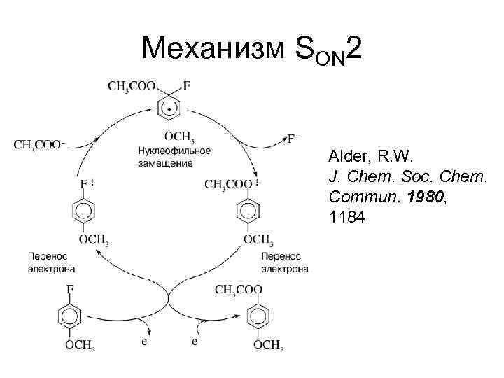Механизм SON 2 Alder, R. W. J. Chem. Soc. Chem. Commun. 1980, 1184 