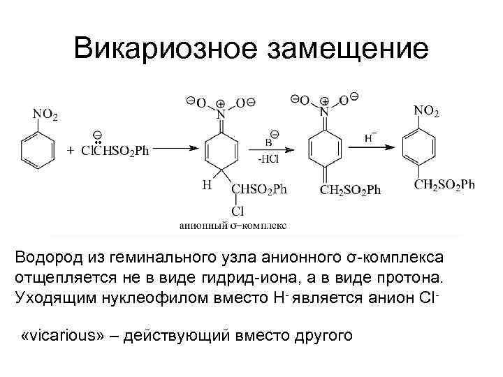 Викариозное замещение Водород из геминального узла анионного σ-комплекса отщепляется не в виде гидрид-иона, а