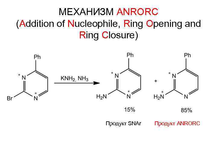 МЕХАНИЗМ ANRORC (Addition of Nucleophile, Ring Opening and Ring Closure) Продукт SNAr Продукт ANRORC