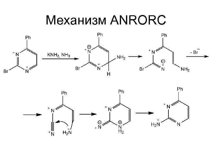 Механизм ANRORC 