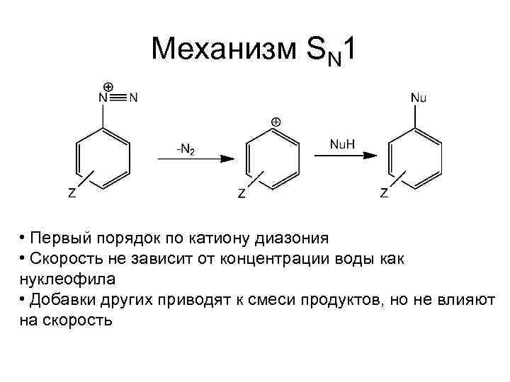 Механизм SN 1 • Первый порядок по катиону диазония • Скорость не зависит от