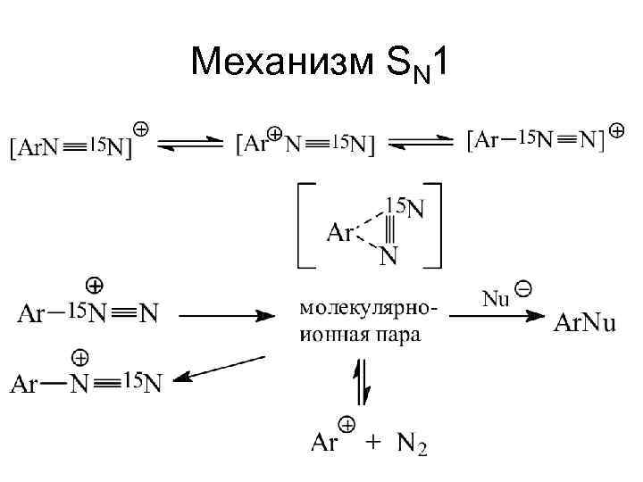Механизм SN 1 