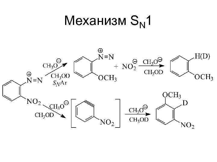 Механизм SN 1 