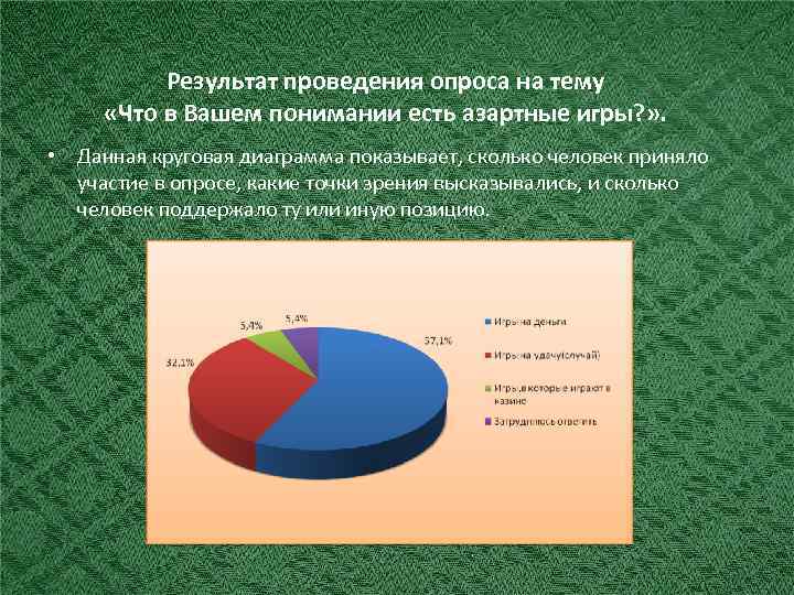 На диаграмме показаны результаты опроса на тему. Опрос на тему азартных игр. Опросы на тему игр. Вероятность в азартных играх. Диаграмма теория вероятности в азартных играх.