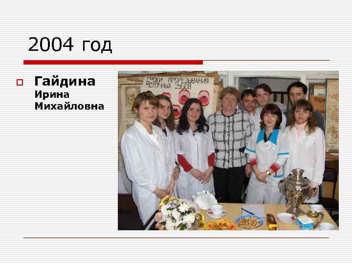 2004 год o Гайдина Ирина Михайловна 