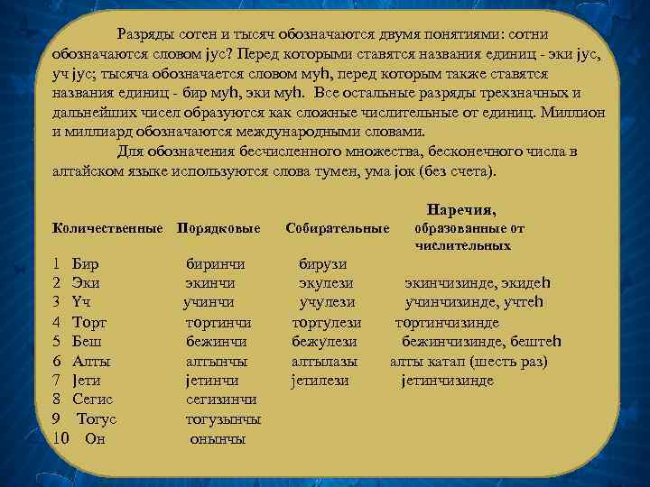 Разряды сотен и тысяч обозначаются двумя понятиями: сотни обозначаются словом jyс? Перед которыми ставятся