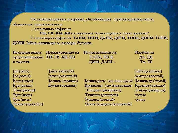 От существительных и наречий, обозначающих отрезки времени, место, образуются прилагательные: 1. с помощью аффиксов