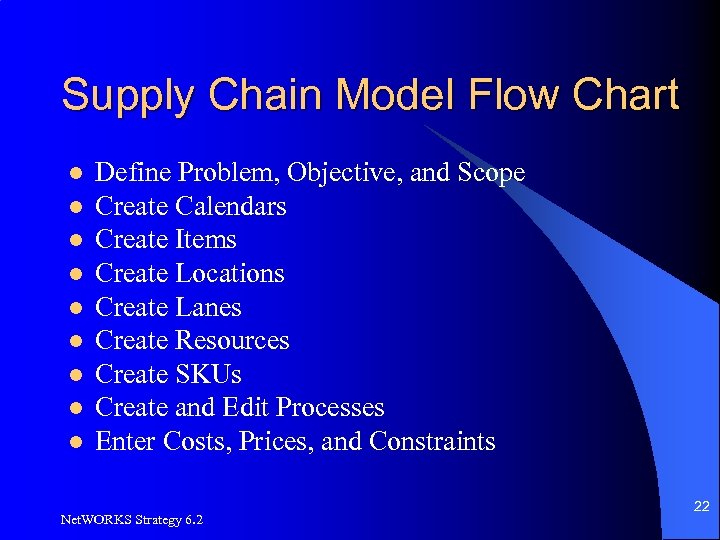 Supply Chain Model Flow Chart l l l l l Define Problem, Objective, and