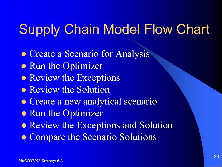 Supply Chain Model Flow Chart Create a Scenario for Analysis l Run the Optimizer