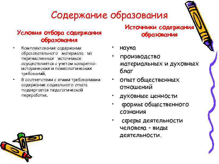 Содержание образования Условия отбора содержания образования • • Комплектование содержания образовательного материала из перечисленных