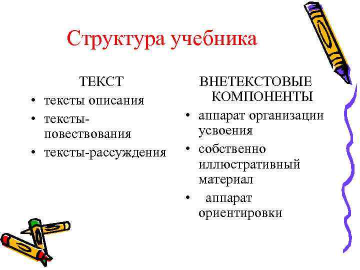 Структурные элементы текста