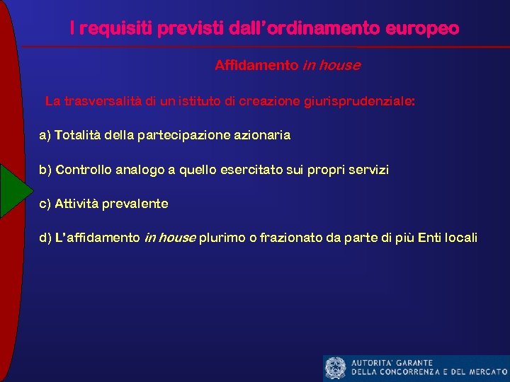 I requisiti previsti dall’ordinamento europeo Affidamento in house La trasversalità di un istituto di