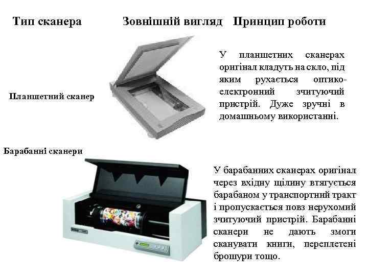 Тип сканера Планшетний сканер Зовнішній вигляд Принцип роботи У планшетних сканерах оригінал кладуть на