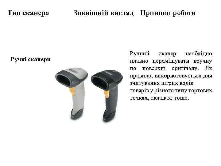 Тип сканера Ручні сканери Зовнішній вигляд Принцип роботи Ручний сканер необхідно плавно переміщувати вручну
