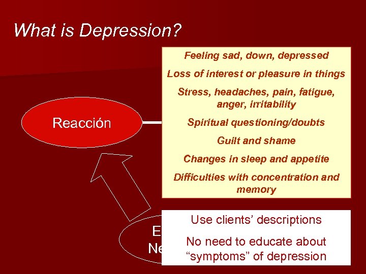 What is Depression? Feeling sad, down, depressed Loss of interest or pleasure in things
