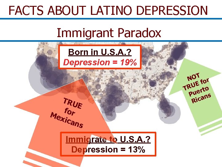 FACTS ABOUT LATINO DEPRESSION Immigrant Paradox Born in U. S. A. ? Depression =